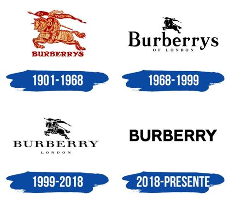 burberry de donde es la marca|burberry logo español.